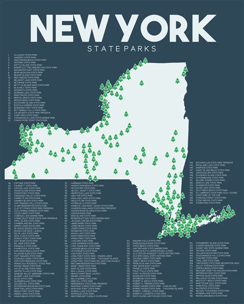 New York State Park Map